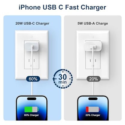 GREPHONE iPhone Charger Fast Charging,20W PD USB C Wall Charger 4 Pack with 6FT Fast Charging Cable - Fast Charger for iPhone 14/14 Pro Max/13/13 Pro/12/12 Pro/11/11 Pro/XS, iPad