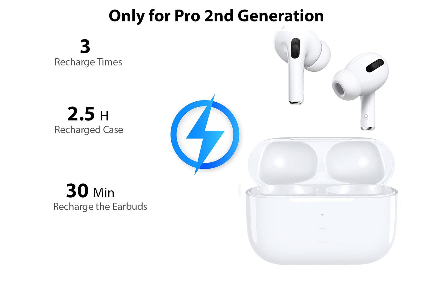 Newest Replacement Charging Case Compatible with AirPod Pro 2nd Generation, Air pod Pro 2 with Bluetooth Pairing Sync Button