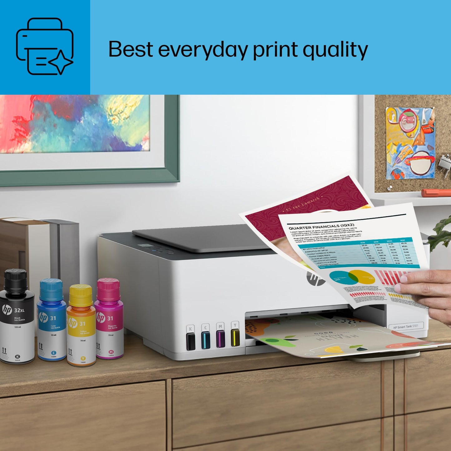 HP Smart Tank 5101 Wireless All-in-One Ink Tank Printer with 2 years of ink included,Print, scan, copy, Best-for-home, Refillable ink tank (1F3Y0A)